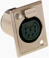 AMPHENOL AC7FPZ female na panel